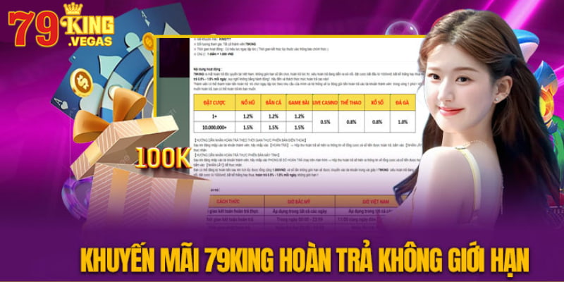 Người chơi được tham gia khuyến mãi 79KING hoàn trả siêu hấp dẫn
